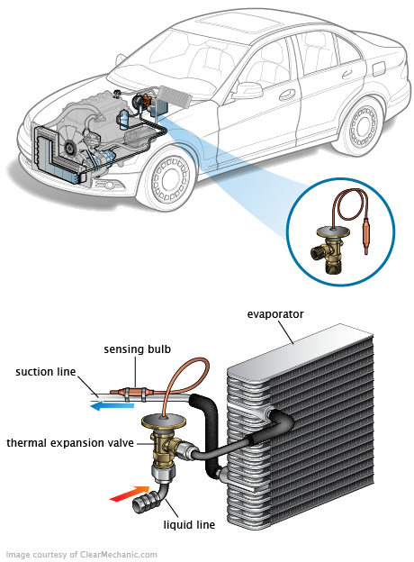 See B2287 repair manual